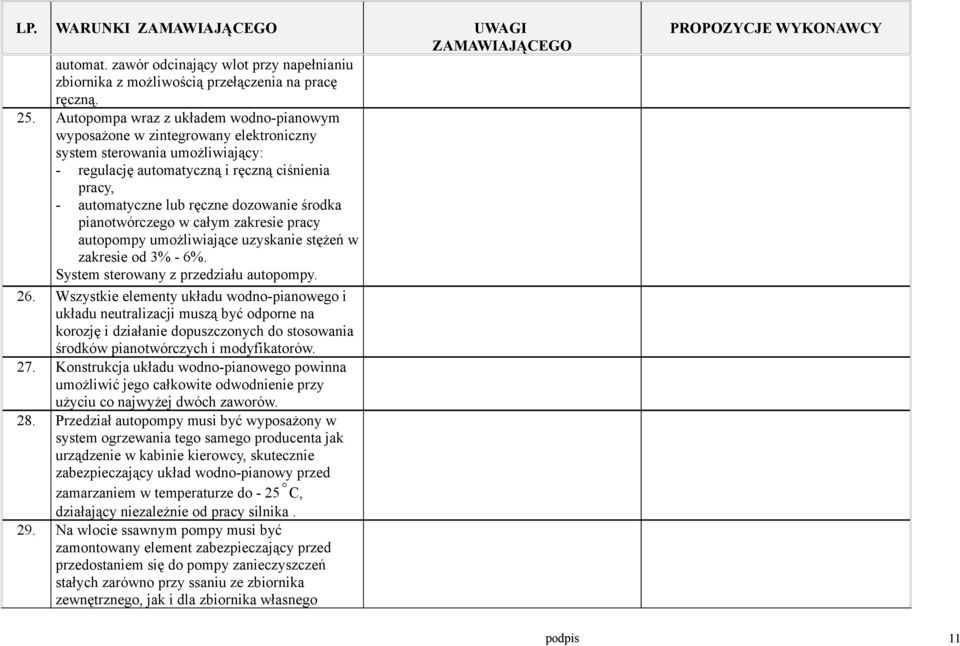 środka pianotwórczego w całym zakresie pracy autopompy umożliwiające uzyskanie stężeń w zakresie od 3% - 6%. System sterowany z przedziału autopompy. 26.