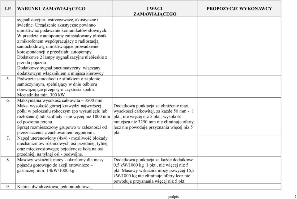 Dodatkowe 2 lampy sygnalizacyjne niebieskie z przodu pojazdu. Dodatkowy sygnał pneumatyczny włączany dodatkowym włącznikiem z miejsca kierowcy. 5.