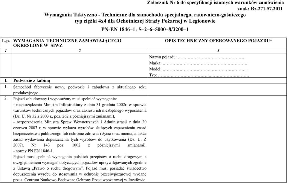 Podwozie z kabiną 1. Samochód fabrycznie nowy, podwozie i zabudowa z aktualnego roku produkcyjnego. 2.