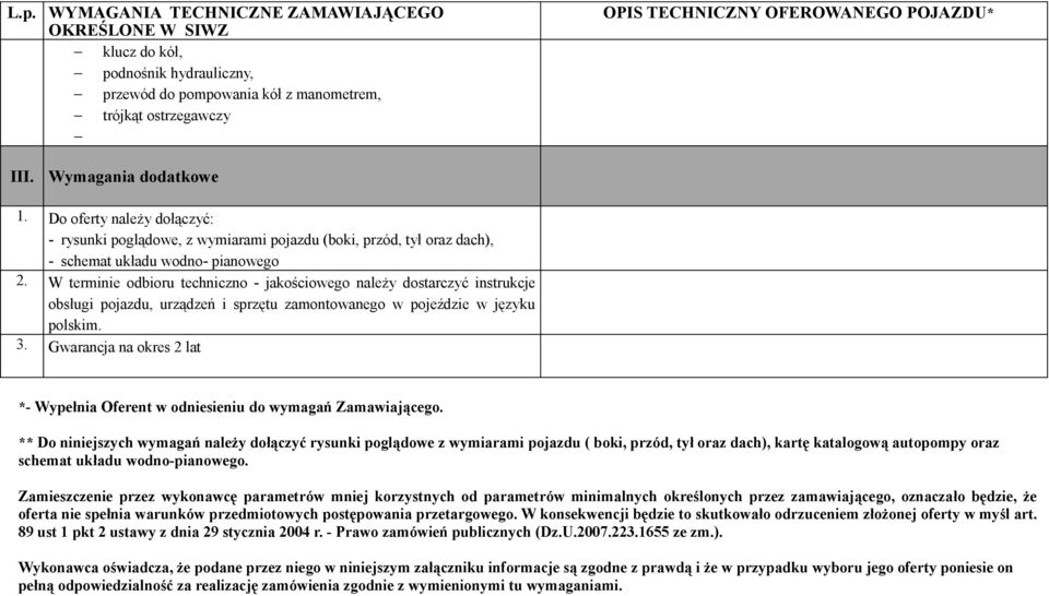 W terminie odbioru techniczno - jakościowego należy dostarczyć instrukcje obsługi pojazdu, urządzeń i sprzętu zamontowanego w pojeździe w języku polskim. 3.