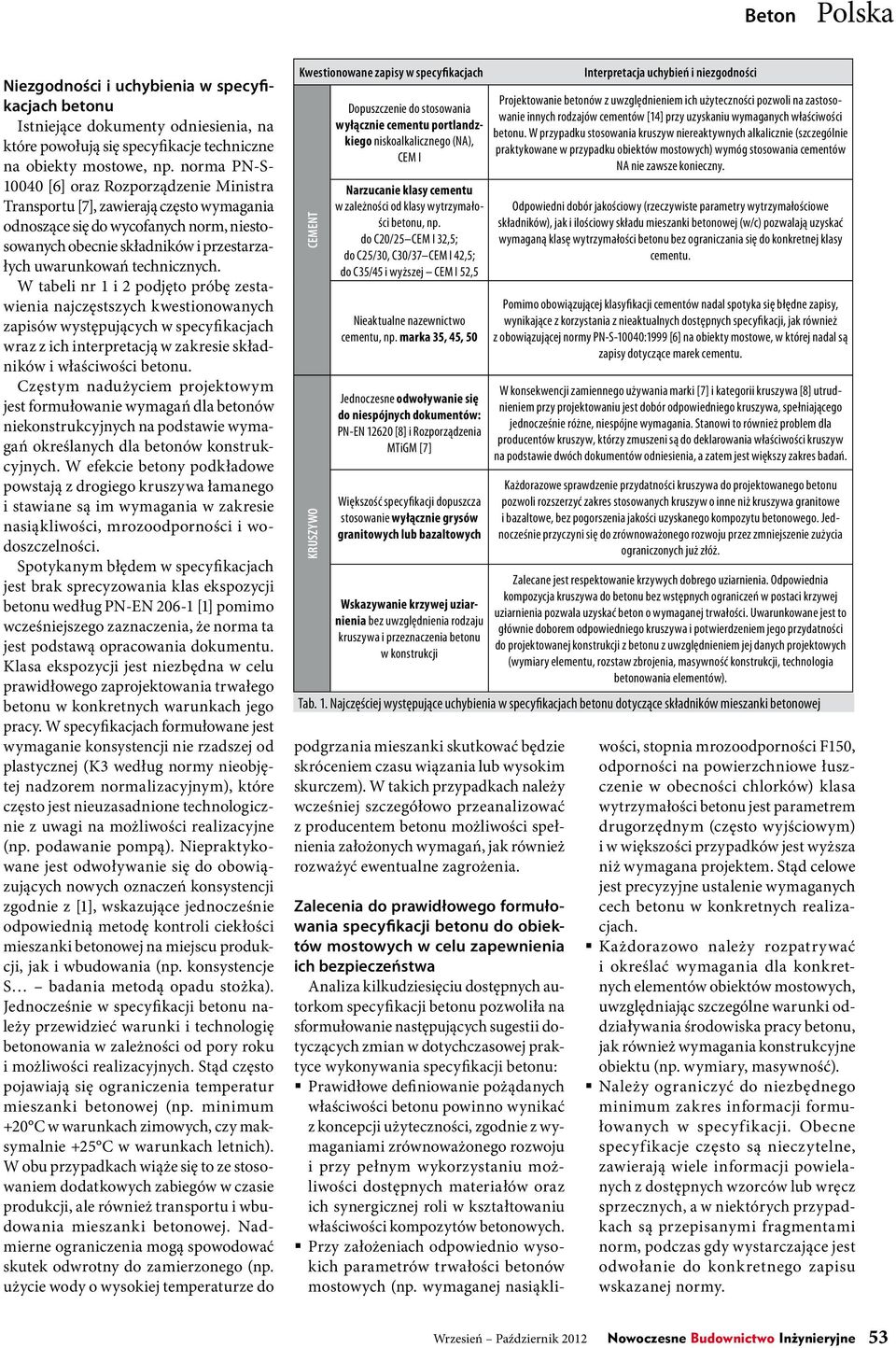 technicznych. W tabeli nr 1 i 2 podjęto próbę zestawienia najczęstszych kwestionowanych zapisów występujących w specyfikacjach wraz z ich interpretacją w zakresie składników i właściwości betonu.