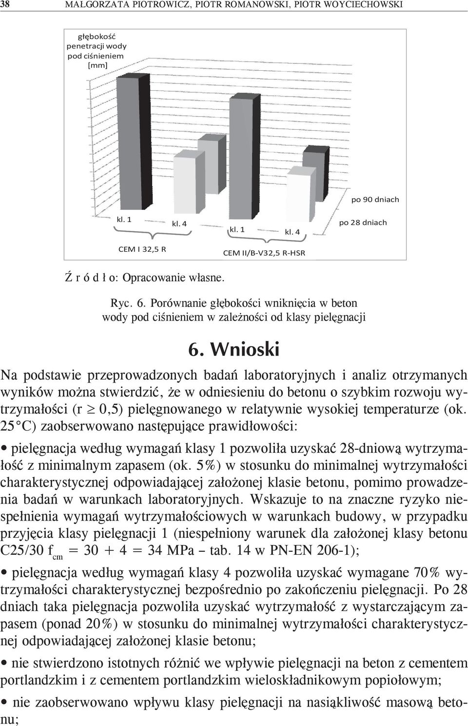 Porównanie głębokości wniknięcia w beton wody pod ciśnieniem w zależności od klasy pielęgnacji Na podstawie przeprowadzonych badań laboratoryjnych i analiz otrzymanych wyników można stwierdzić, że w