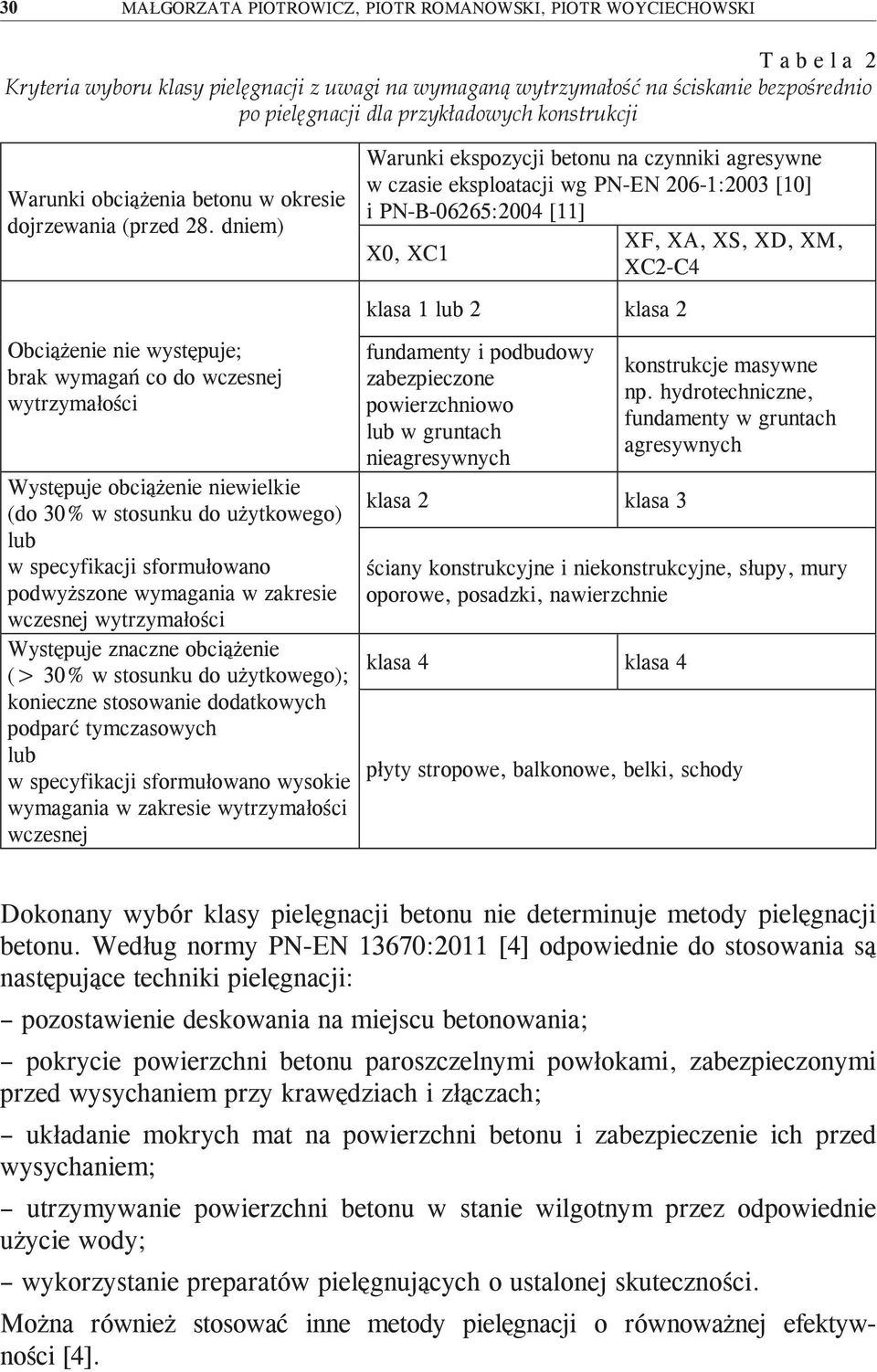dniem) Warunki ekspozycji betonu na czynniki agresywne w czasie eksploatacji wg PN-EN 206-1:2003 [10] i PN-B-06265:2004 [11] XF, XA, XS, XD, XM, X0, XC1 XC2-C4 klasa 1 lub 2 klasa 2 Obciążenie nie