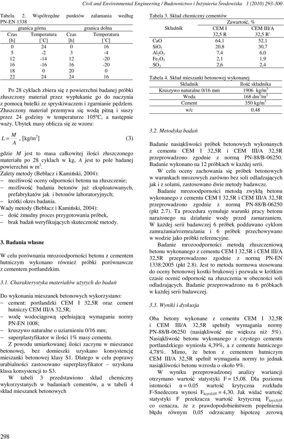 Współrzędne punktów załamania według PN-EN 1338 granica górna granica dolna Czas [h] Temperatura [ C] Czas [h] Temperatura [ C] 5 12 18 22 24-2 -14-24 3 12 2 24-4 -2-2 Po 28 cyklach zbiera się z