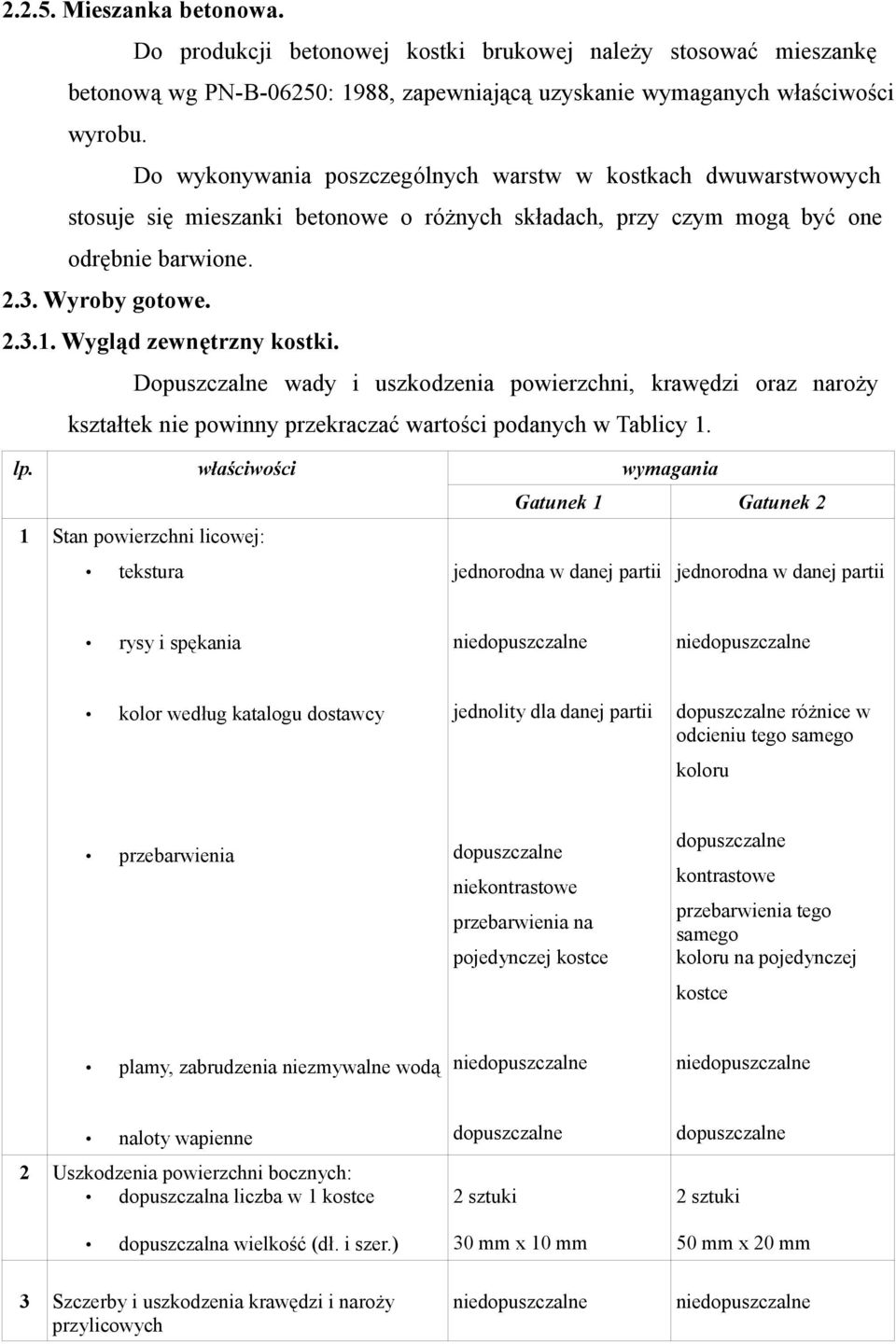 Wygląd zewnętrzny kostki. Dopuszczalne wady i uszkodzenia powierzchni, krawędzi oraz naroży kształtek nie powinny przekraczać wartości podanych w Tablicy 1. lp.