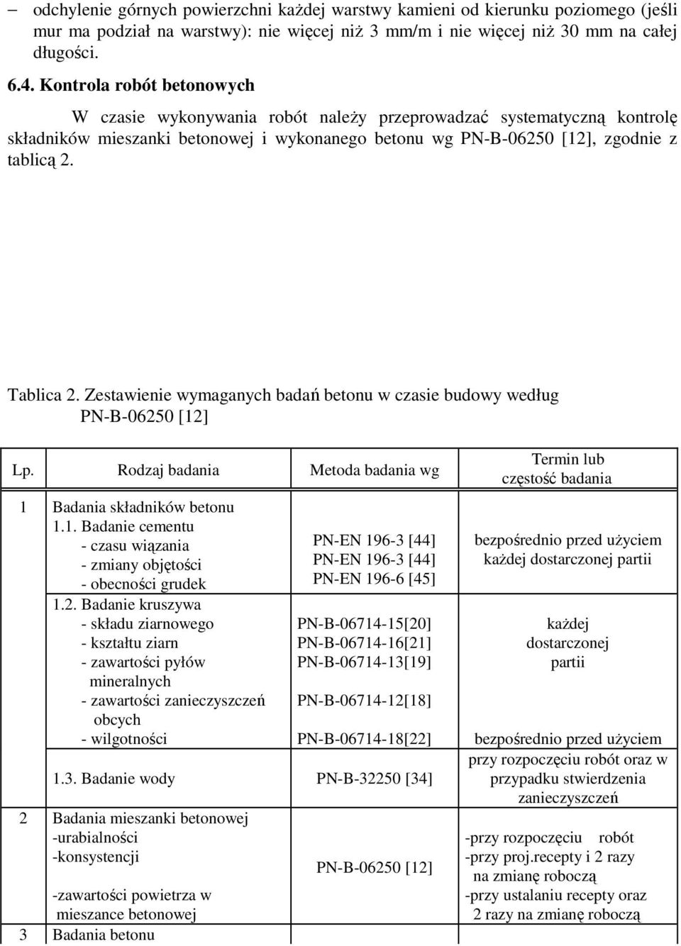 Zestawienie wymaganych badań betonu w czasie budowy według PN-B-06250 [12] Lp. Rodzaj badania Metoda badania wg 1 Badania składników betonu 1.1. Badanie cementu - czasu wiązania - zmiany objętości - obecności grudek 1.