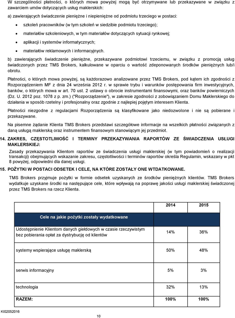 informatycznych; materiałów reklamowych i informacyjnych.