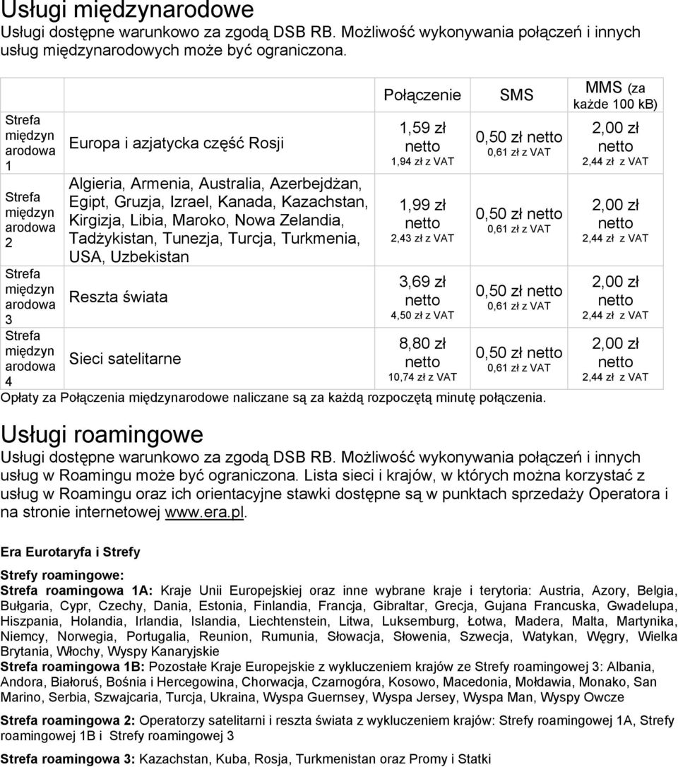 Libia, Maroko, Nowa Zelandia, Tadżykistan, Tunezja, Turcja, Turkmenia, USA, Uzbekistan Reszta świata Sieci satelitarne Połączenie 1,59 1,94 z 1,99 2,43 z 3,69 4,50 z 8,80 10,74 z SMS 0,50 0,61 z 0,50