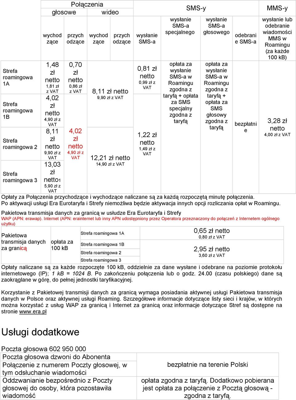 wysłanie SMS-a głosowego opłata za wysłanie SMS-a w Roamingu zgodna z taryfą + opłata za SMS głosowy zgodna z taryfą odebrani e SMS-a bezpłatni e MMS-y wysłanie lub odebranie wiadomości MMS w