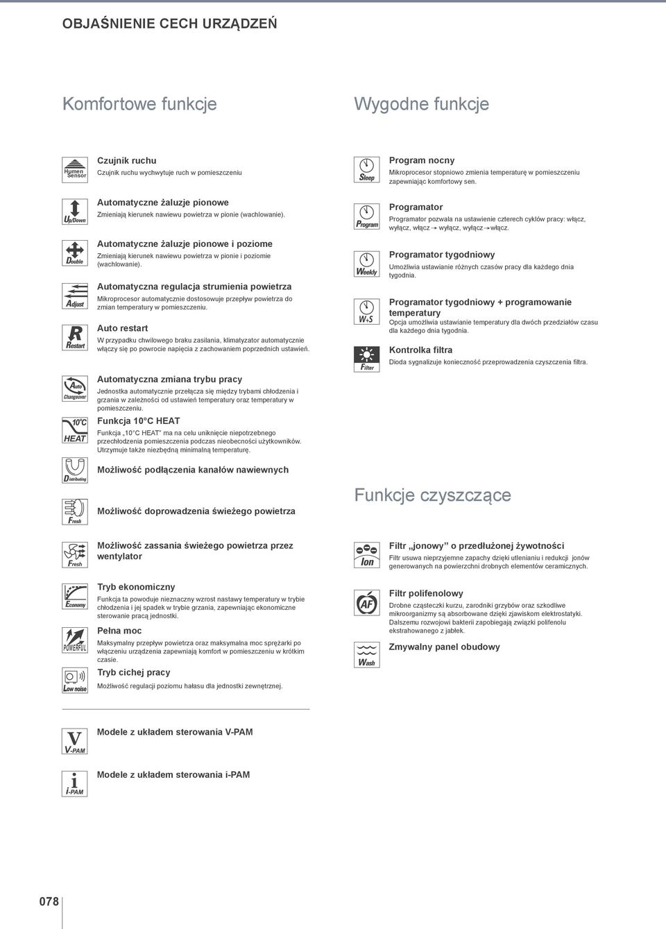 Automatyczna regulacja strumienia powietrza Mikroprocesor automatycznie dostosowuje przepływ powietrza do zmian temperatury w pomieszczeniu.