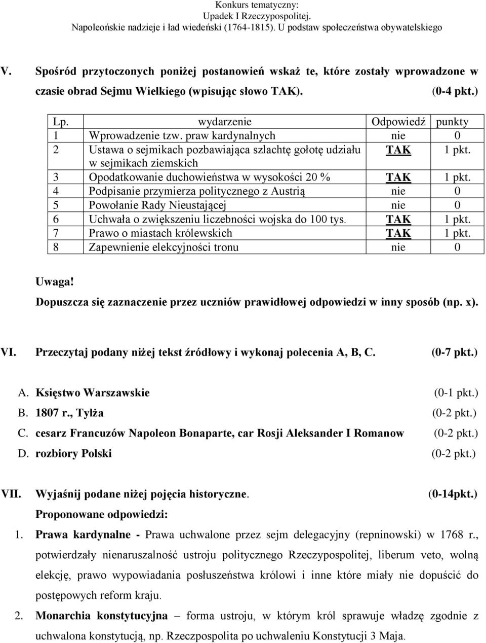 4 odpisanie przymierza politycznego z Austrią nie 0 5 owołanie Rady Nieustającej nie 0 6 Uchwała o zwiększeniu liczebności wojska do 100 tys. TAK 1 pkt. 7 rawo o miastach królewskich TAK 1 pkt.