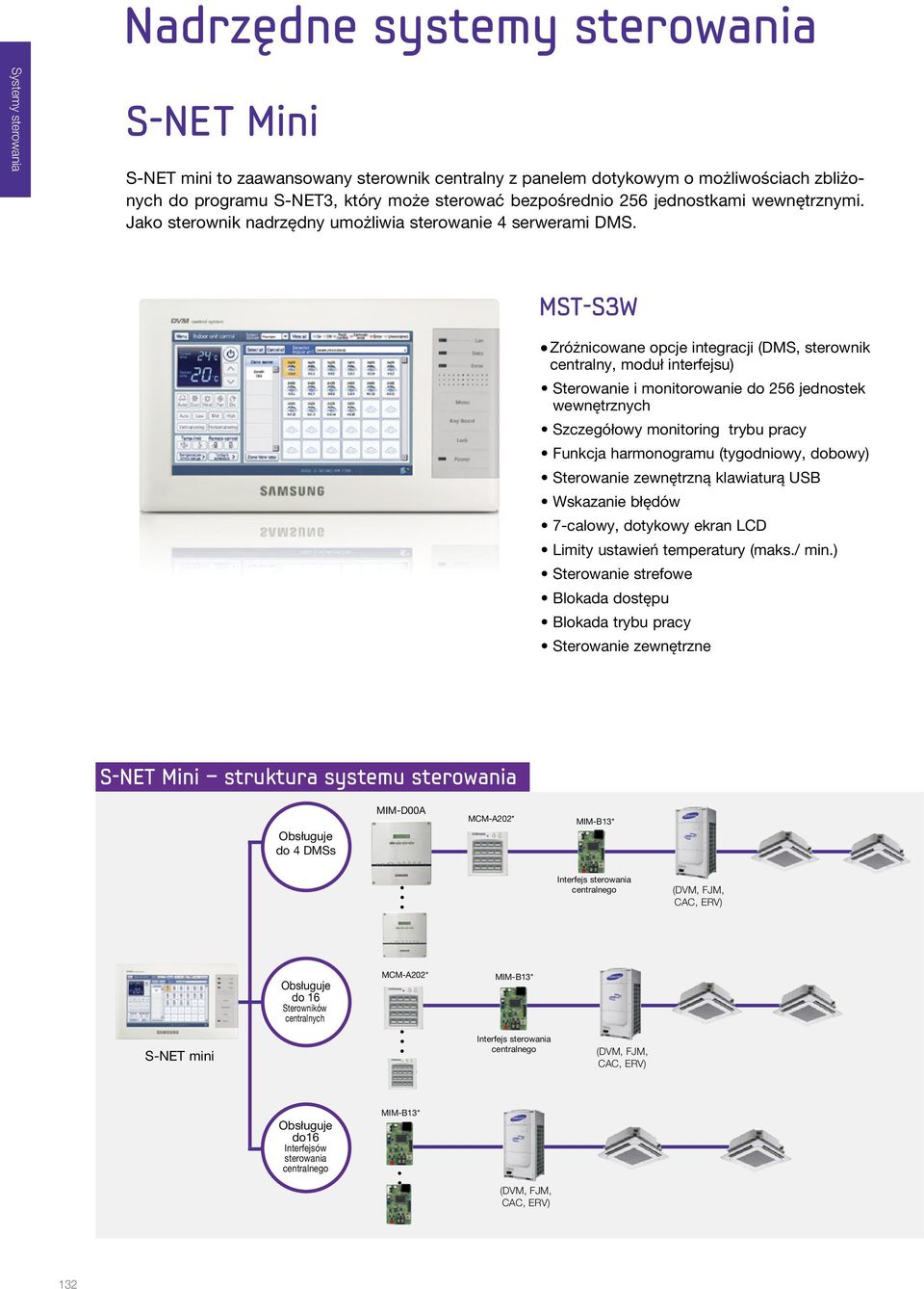 MST-S3W l Zróżnicowane opcje integracji (DMS, sterownik centralny, moduł interfejsu) Sterowanie i monitorowanie do 256 jednostek wewnętrznych Szczegółowy monitoring trybu pracy Funkcja harmonogramu