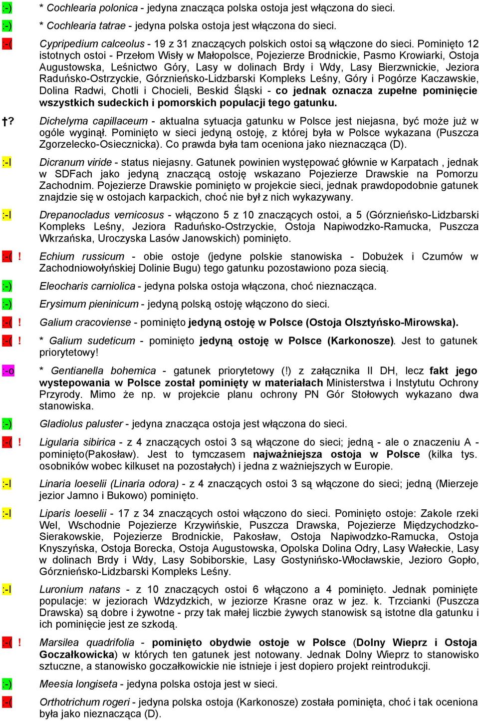 Pominięto 12 istotnych ostoi - Przełom Wisły w Małopolsce, Pojezierze Brodnickie, Pasmo Krowiarki, Ostoja Augustowska, Leśnictwo Góry, Lasy w dolinach Brdy i Wdy, Lasy Bierzwnickie, Jeziora