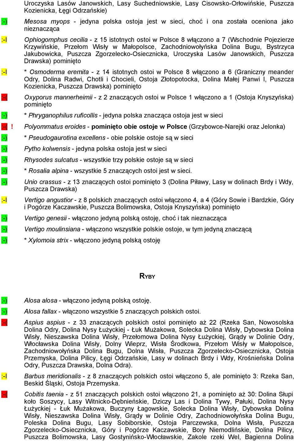 Puszcza Zgorzelecko-Osiecznicka, Uroczyska Lasów Janowskich, Puszcza Drawska) pominięto * Osmoderma eremita - z 14 istotnych ostoi w Polsce 8 włączono a 6 (Graniczny meander Odry, Dolina Radwi,