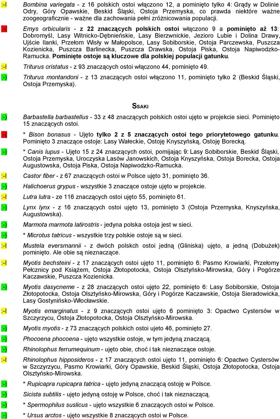 :-( Emys orbicularis - z 22 znaczących polskich ostoi włączono 9 a pominięto aż 13: Dobromyśl, Lasy Witnicko-Dębnieńskie, Lasy Bierzwnickie, Jezioro Lubie i Dolina Drawy, Ujście Ilanki, Przełom Wisły