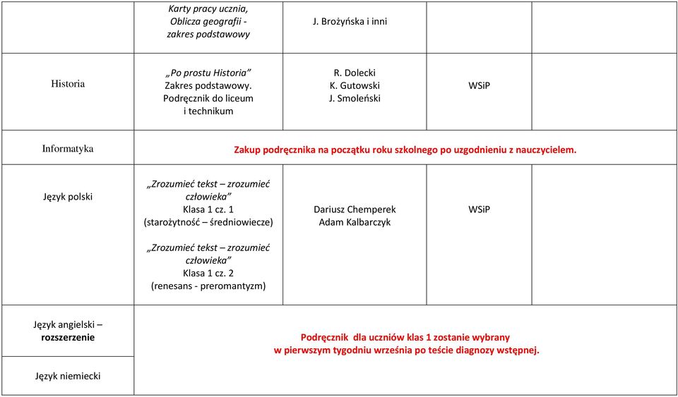 Język polski Klasa 1 cz. 1 (starożytność średniowiecze) Dariusz Chemperek Adam Kalbarczyk Klasa 1 cz.