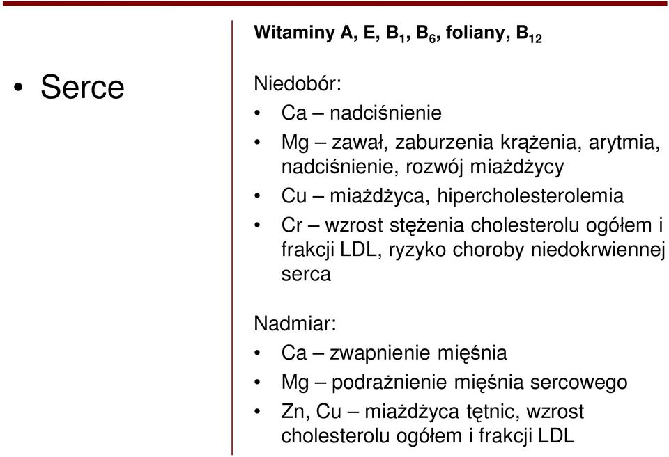 stężenia cholesterolu ogółem i frakcji LDL, ryzyko choroby niedokrwiennej serca Nadmiar: Ca