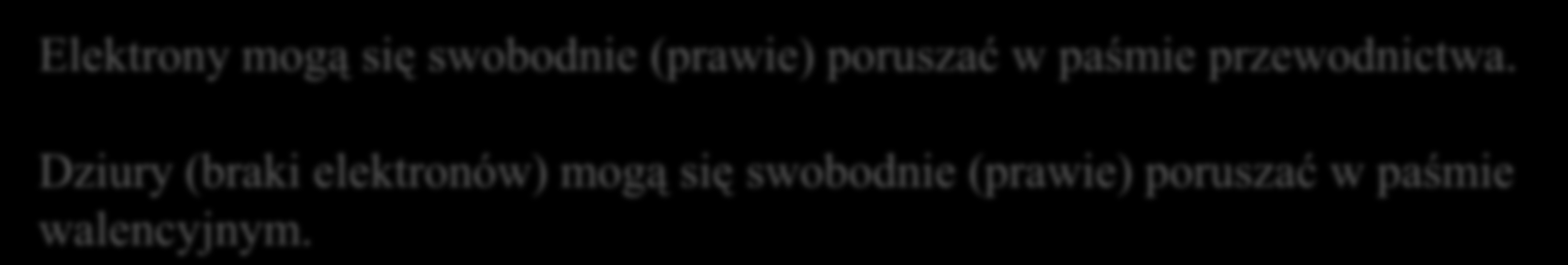 paśmie przewodnictwa.