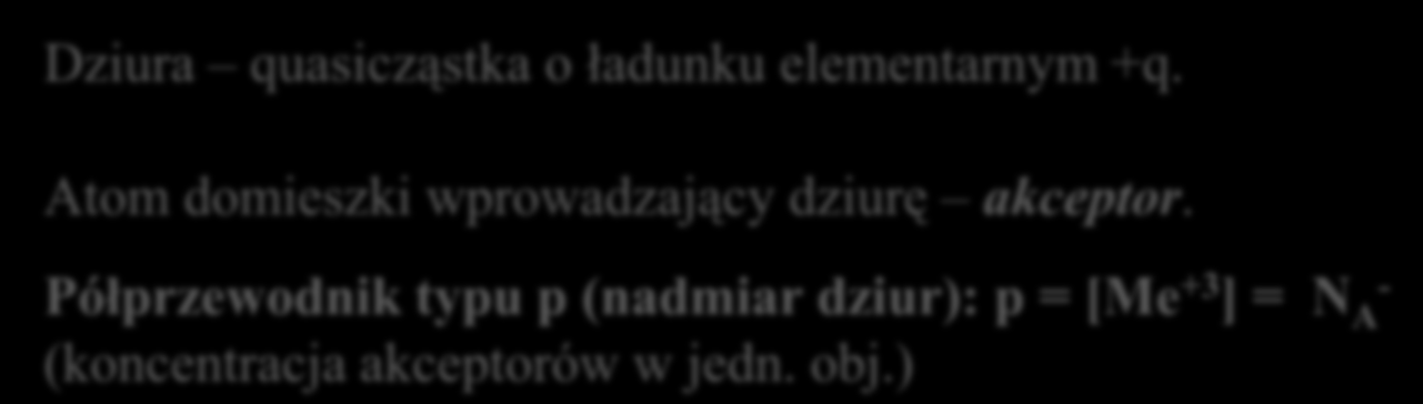 Stany domieszkowe - akceptory Jeśli zamiast krzemu wprowadzimy B (III grupa), to ma on o jeden elektron za mało, aby wysycać wiązania z krzemem.