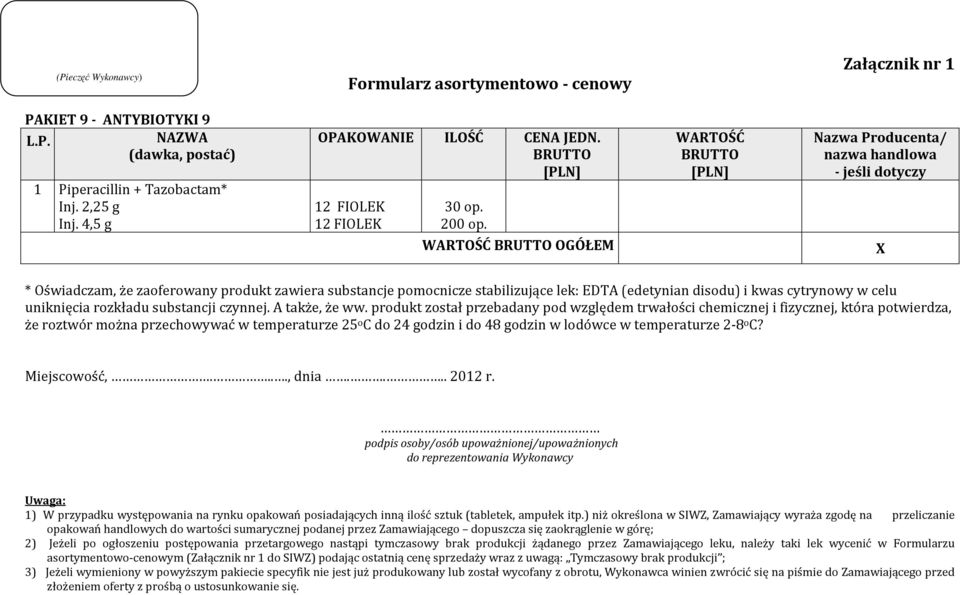 BRUTTO [PLN] WARTOŚĆ BRUTTO [PLN] Nazwa Producenta/ nazwa handlowa - jeśli dotyczy WARTOŚĆ BRUTTO OGÓŁEM X * Oświadczam, że zaoferowany produkt zawiera substancje pomocnicze stabilizujące lek: EDTA