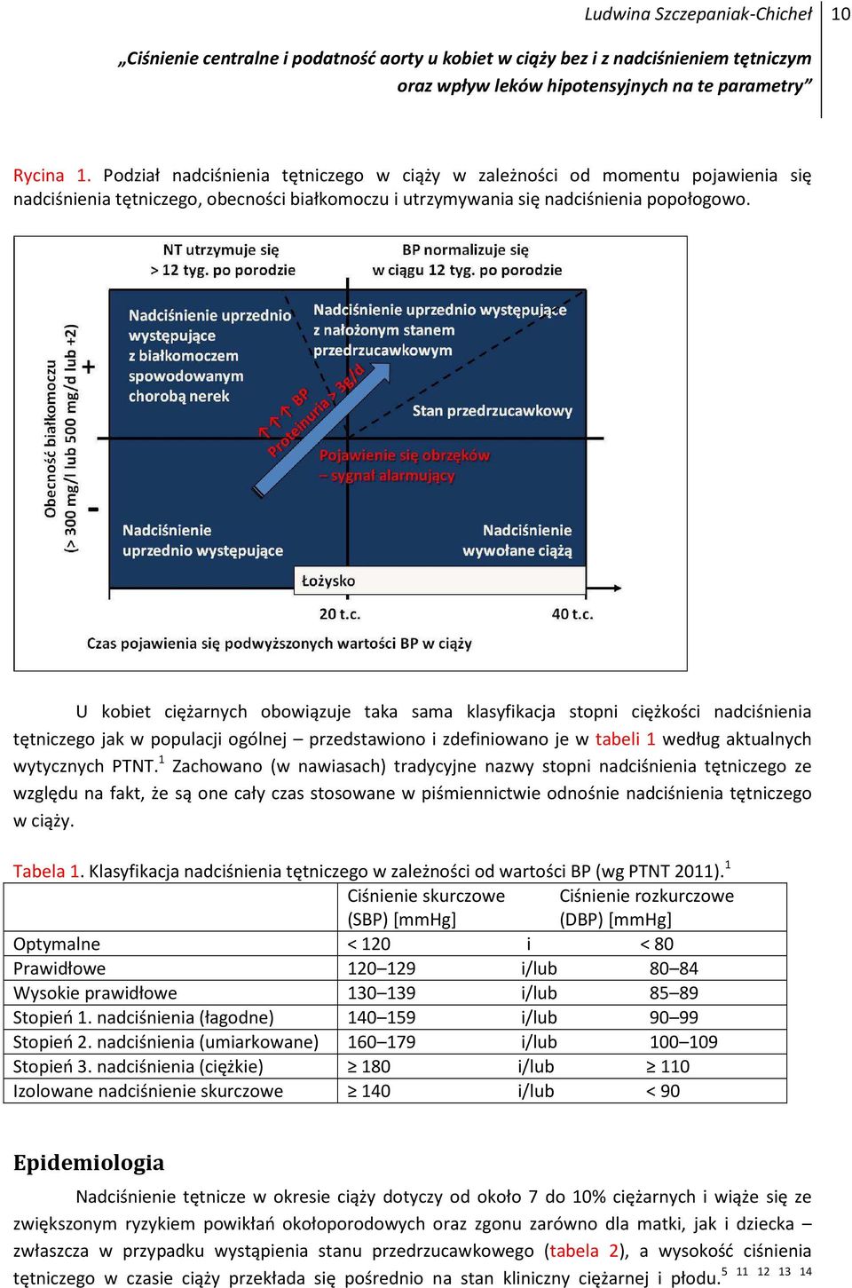 1 Zachowano (w nawiasach) tradycyjne nazwy stopni nadciśnienia tętniczego ze względu na fakt, że są one cały czas stosowane w piśmiennictwie odnośnie nadciśnienia tętniczego w ciąży. Tabela 1.