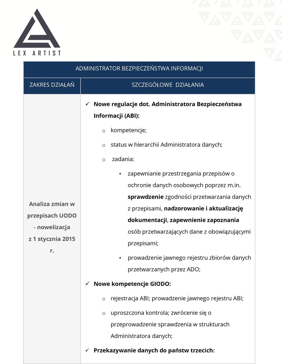 sprawdzenie zgodności przetwarzania danych z przepisami, nadzorowanie i aktualizację dokumentacji, zapewnienie zapoznania osób przetwarzających dane z obowiązującymi przepisami; prowadzenie jawnego