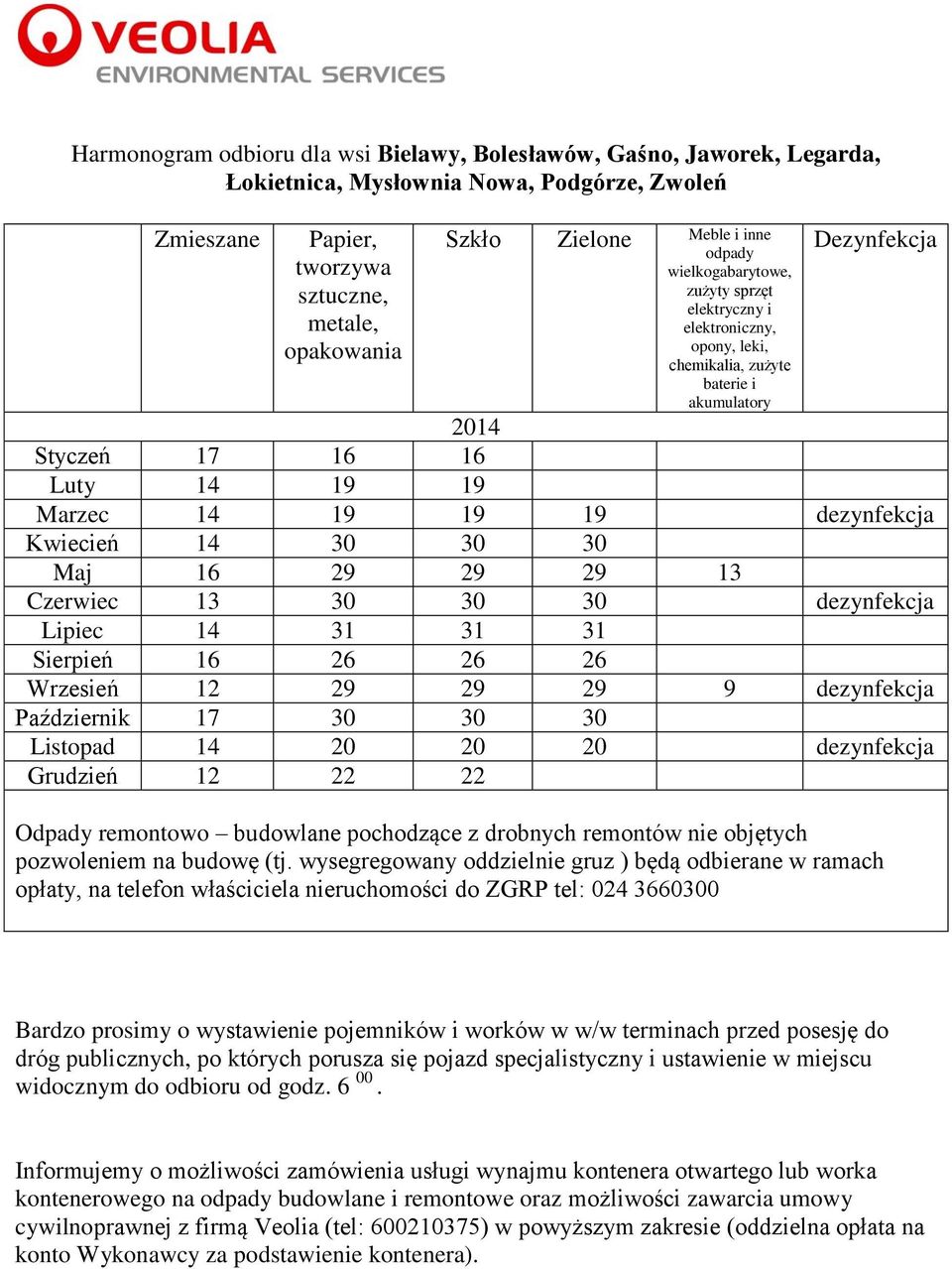 30 30 Maj 16 29 29 29 13 Czerwiec 13 30 30 30 dezynfekcja Lipiec 14 31 31 31 Sierpień 16 26 26 26