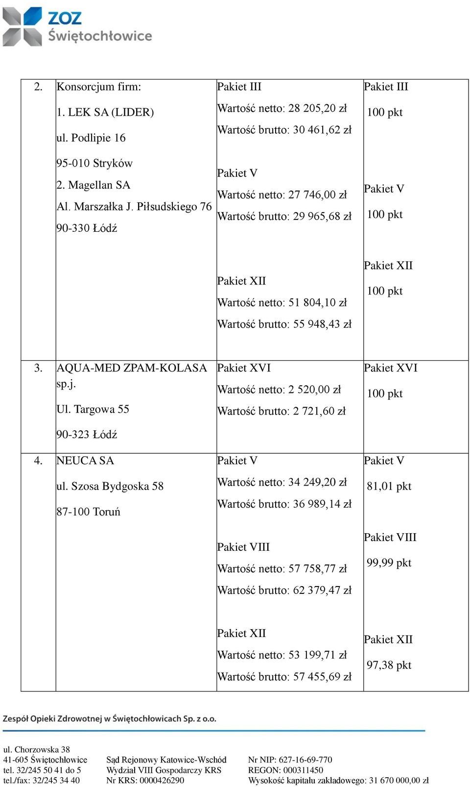 netto: 51 804,10 zł Wartość brutto: 55 948,43 zł Paket XII 3. AQUA-MED ZPAM-KOLASA sp.j. Ul. Targowa 55 90-323 Łódź 4. NEUCA SA ul.