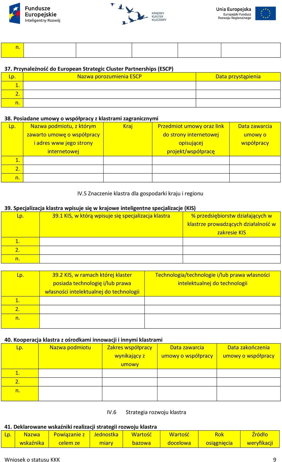 współpracy IV.5 Znaczenie klastra dla gospodarki kraju i regionu 39.