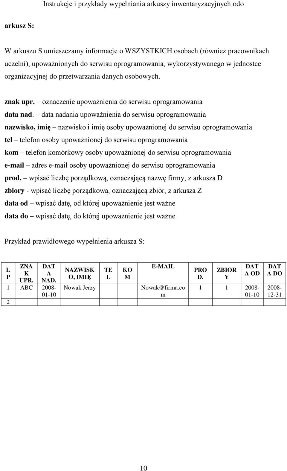 data nadania upoważnienia do serwisu oprogramowania nazwisko, imię nazwisko i imię osoby upoważnionej do serwisu oprogramowania tel telefon osoby upoważnionej do serwisu oprogramowania kom telefon