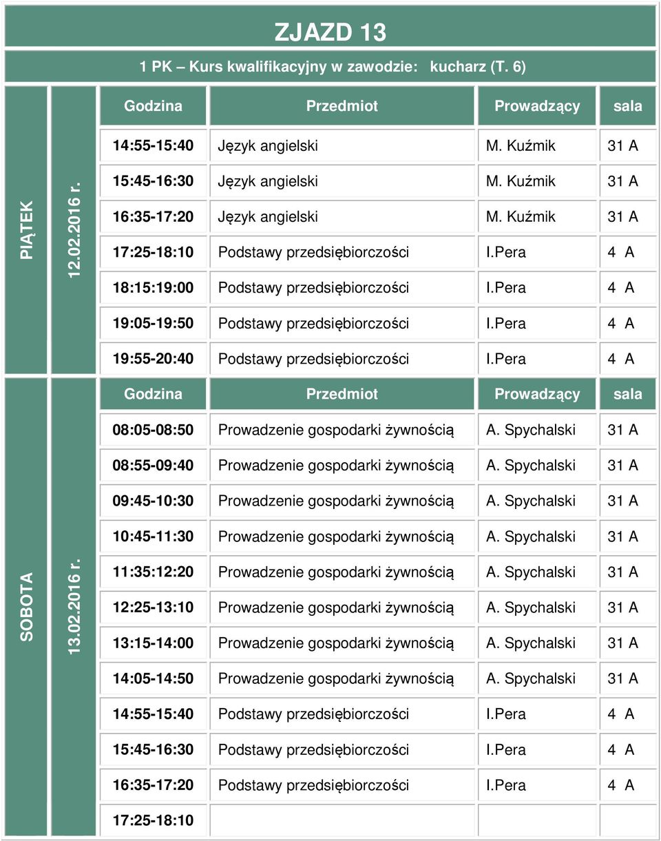 Pera 4 A 19:55-20:40 Podstawy przedsiębiorczości I.Pera 4 A 08:05-08:50 Prowadzenie gospodarki żywnością A. Spychalski 31 A 08:55-09:40 Prowadzenie gospodarki żywnością A.