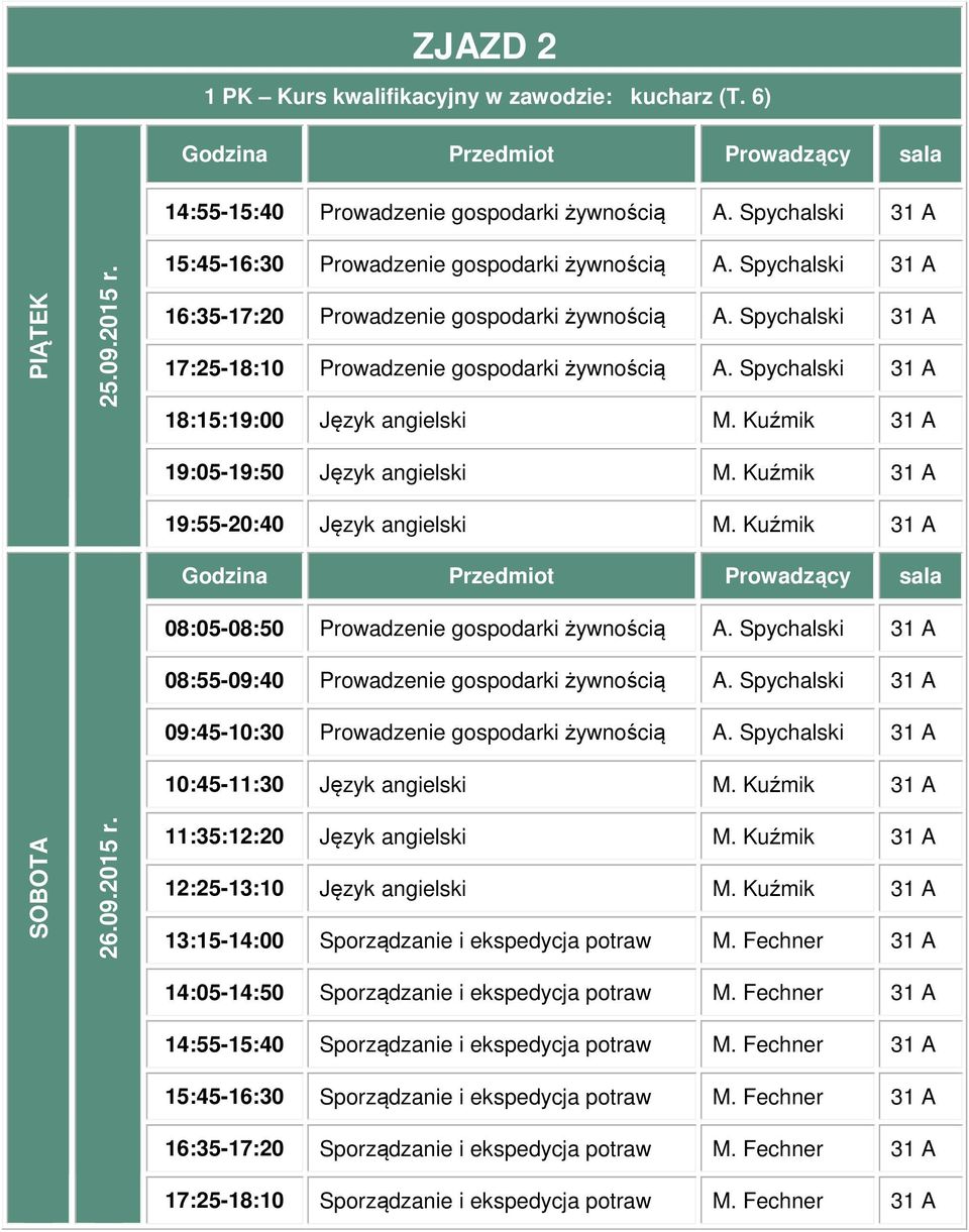 Spychalski 31 A 09:45-10:30 Prowadzenie gospodarki żywnością A. Spychalski 31 A 10:45-11:30 Język angielski M. Kuźmik 31 A 11:35:12:20 Język angielski M.