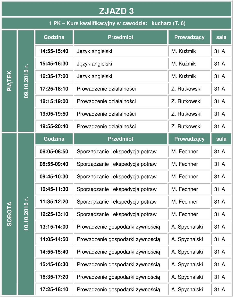 Rutkowski 31 A 19:55-20:40 Prowadzenie działalności Z. Rutkowski 31 A 08:05-08:50 Sporządzanie i ekspedycja potraw M. Fechner 31 A 08:55-09:40 Sporządzanie i ekspedycja potraw M.