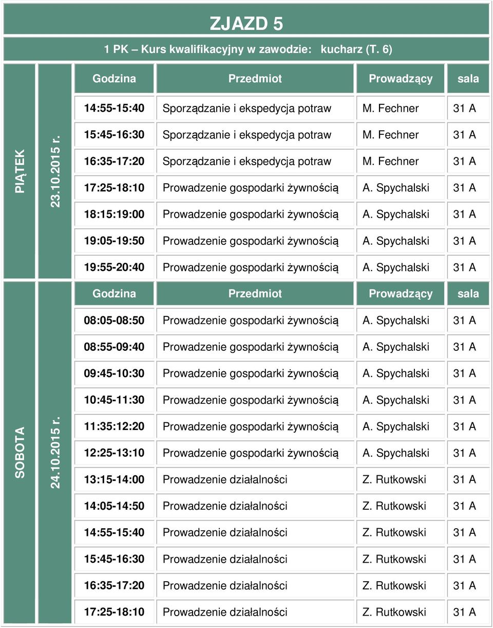 Spychalski 31 A 09:45-10:30 Prowadzenie gospodarki żywnością A. Spychalski 31 A 10:45-11:30 Prowadzenie gospodarki żywnością A. Spychalski 31 A 11:35:12:20 Prowadzenie gospodarki żywnością A.