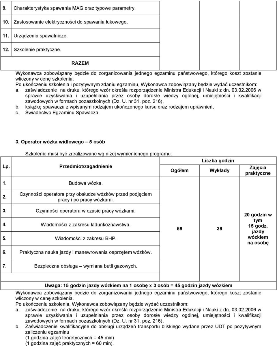 Po ukończeniu szkolenia i pozytywnym zdaniu egzaminu, Wykonawca zobowiązany będzie wydać uczestnikom: zawodowych w formach pozaszkolnych (Dz. U. nr 3 poz. 216), b.