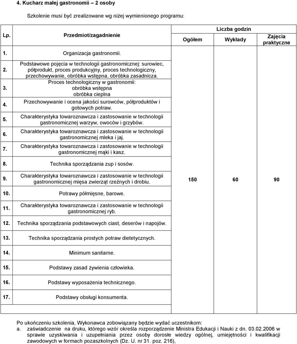 Proces technologiczny w gastronomii: obróbka wstępna obróbka cieplna Przechowywanie i ocena jakości surowców, półproduktów i gotowych potraw.