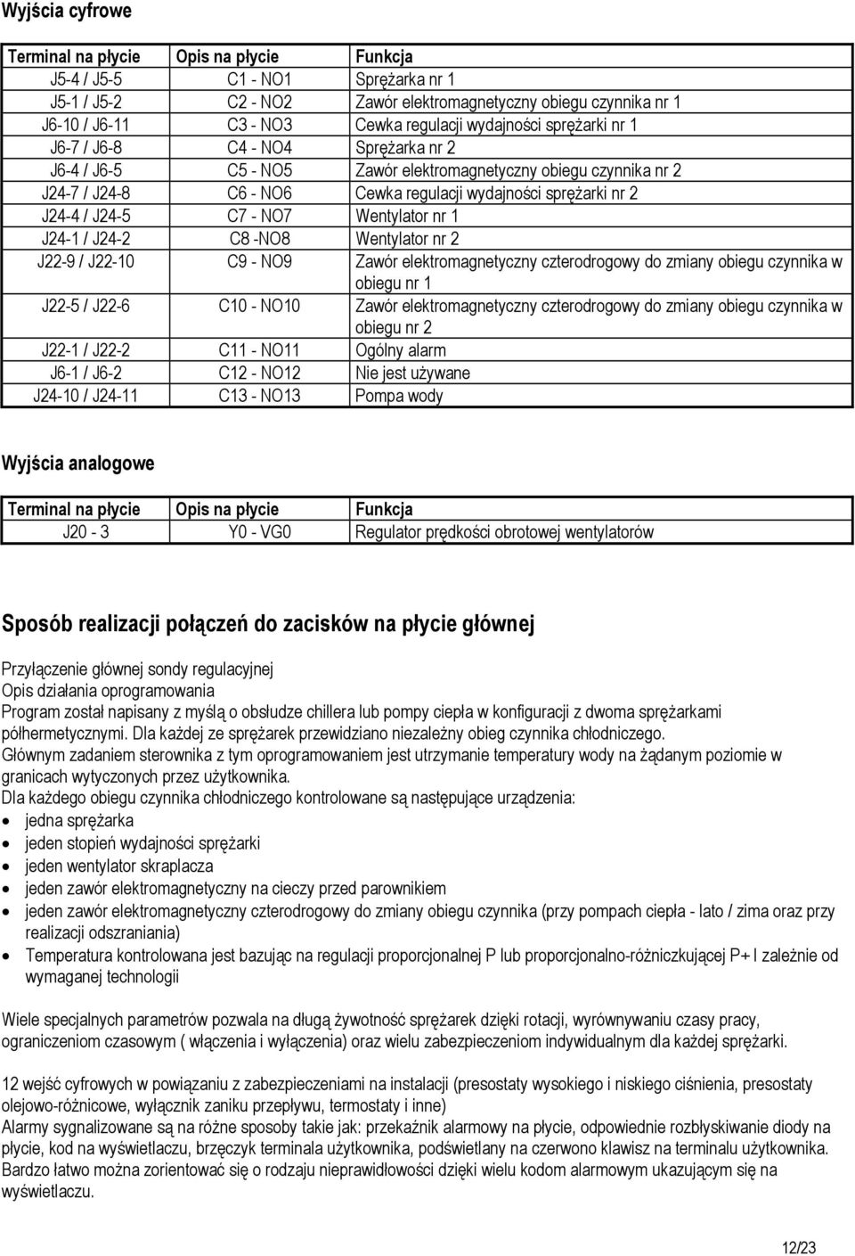 / J24-5 C7 - NO7 Wentylator nr 1 J24-1 / J24-2 C8 -NO8 Wentylator nr 2 J22-9 / J22-10 C9 - NO9 Zawór elektromagnetyczny czterodrogowy do zmiany obiegu czynnika w obiegu nr 1 J22-5 / J22-6 C10 - NO10