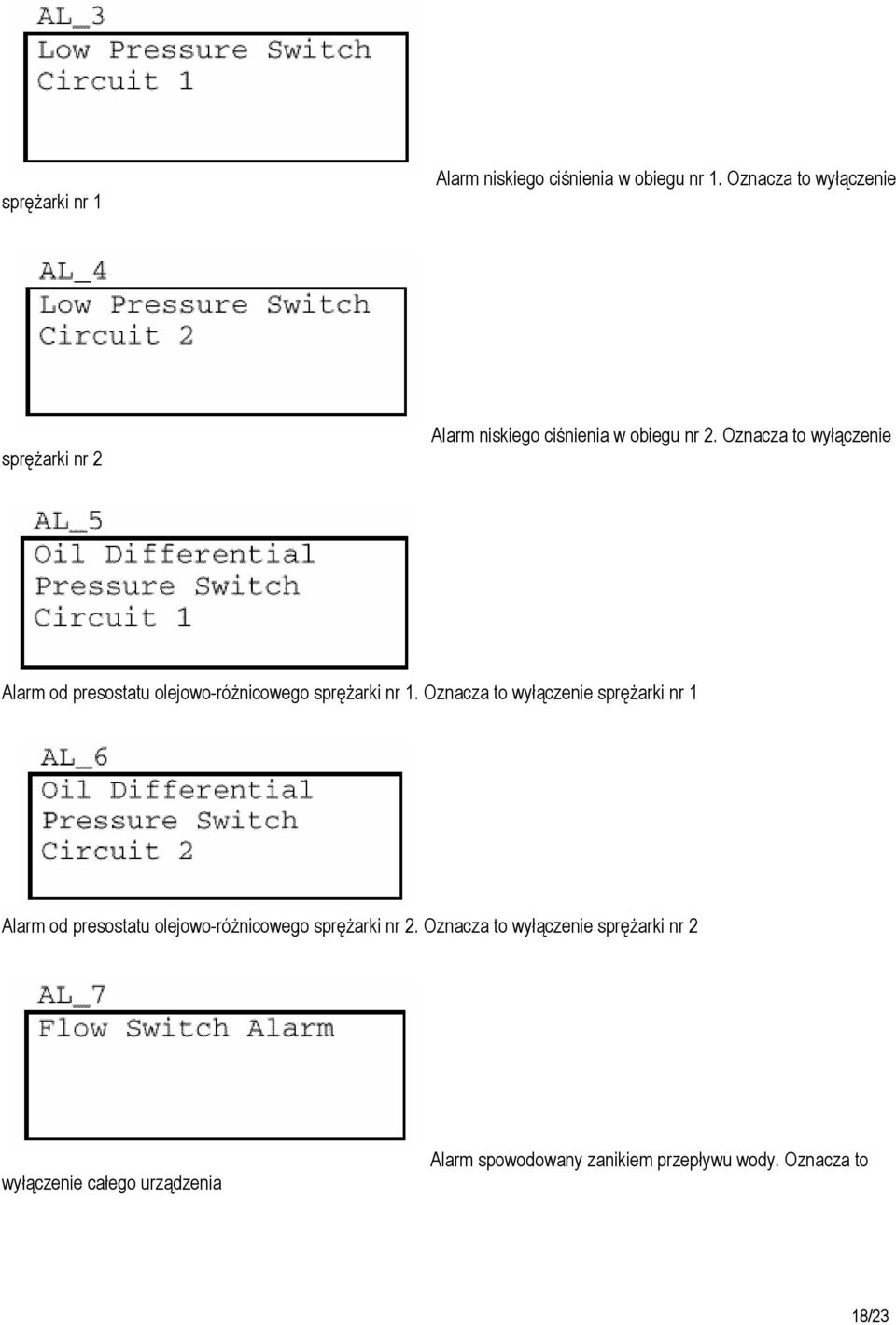 Oznacza to wyłączenie Alarm od presostatu olejowo-różnicowego sprężarki nr 1.