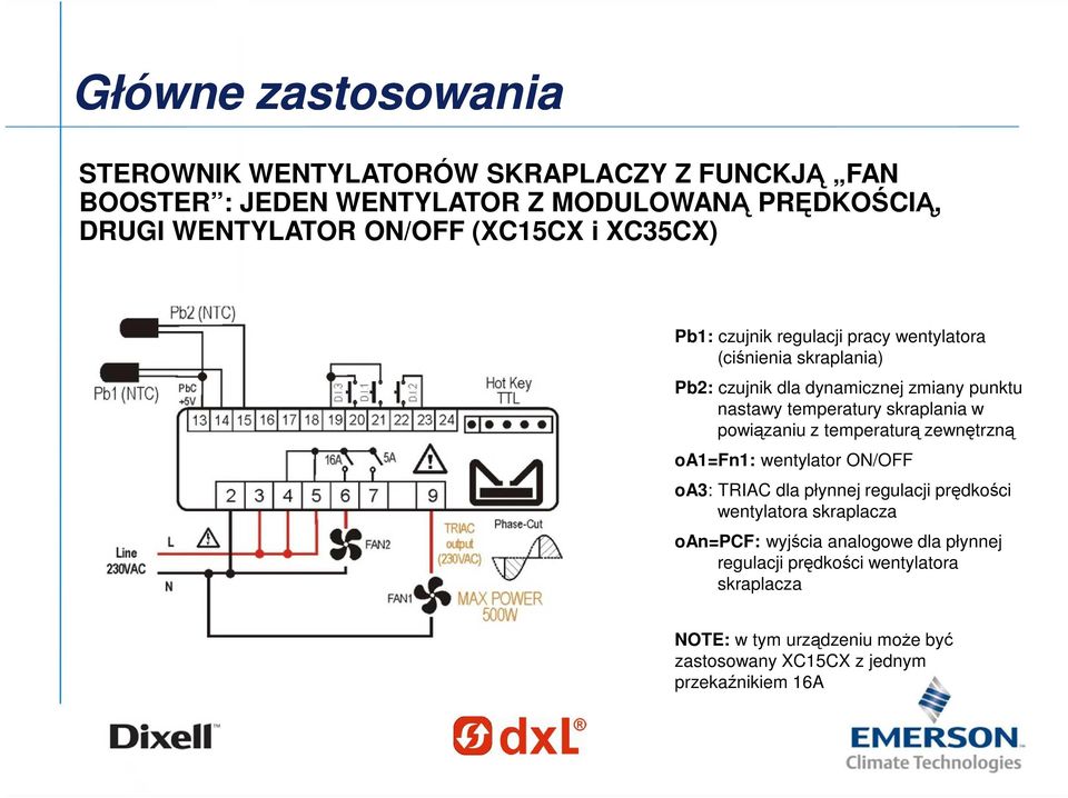 skraplania w powiązaniu z temperaturą zewnętrzną oa1=fn1: wentylator ON/OFF oa3: TRIAC dla płynnej regulacji prędkości wentylatora skraplacza