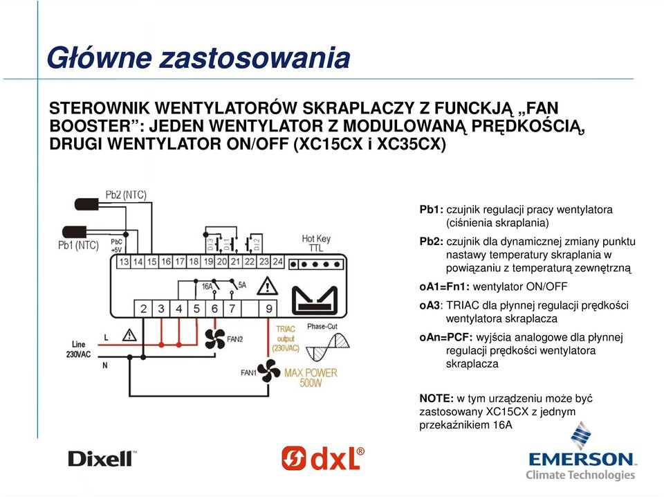 skraplania w powiązaniu z temperaturą zewnętrzną oa1=fn1: wentylator ON/OFF oa3: TRIAC dla płynnej regulacji prędkości wentylatora skraplacza