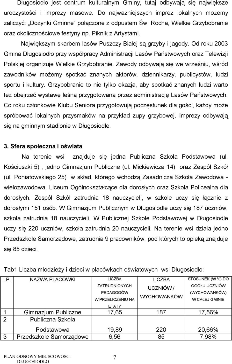 Od roku 2003 Gmina Długosiodło przy współpracy Administracji Lasów Państwowych oraz Telewizji Polskiej organizuje Wielkie Grzybobranie.