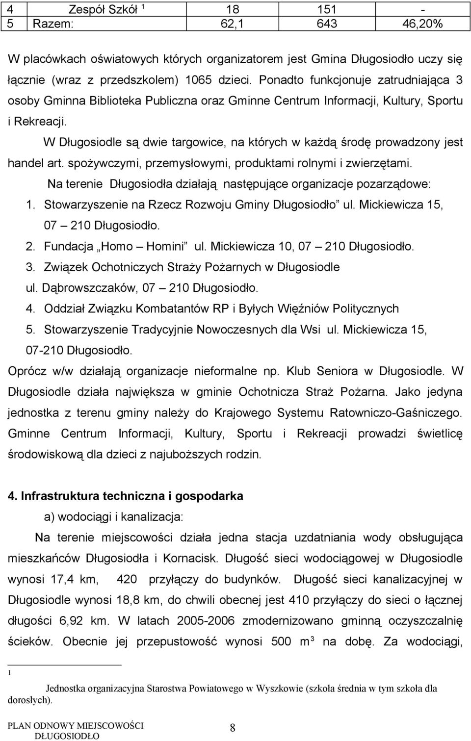 W Długosiodle są dwie targowice, na których w każdą środę prowadzony jest handel art. spożywczymi, przemysłowymi, produktami rolnymi i zwierzętami.