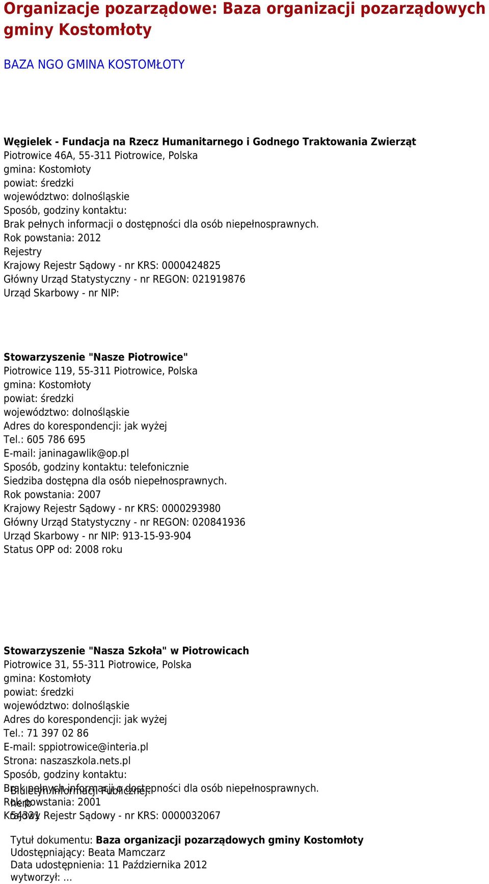 Piotrowice 119, 55-311 Piotrowice, Polska Tel.: 605 786 695 E-mail: janinagawlik@op.pl telefonicznie Siedziba dostępna dla osób niepełnosprawnych.