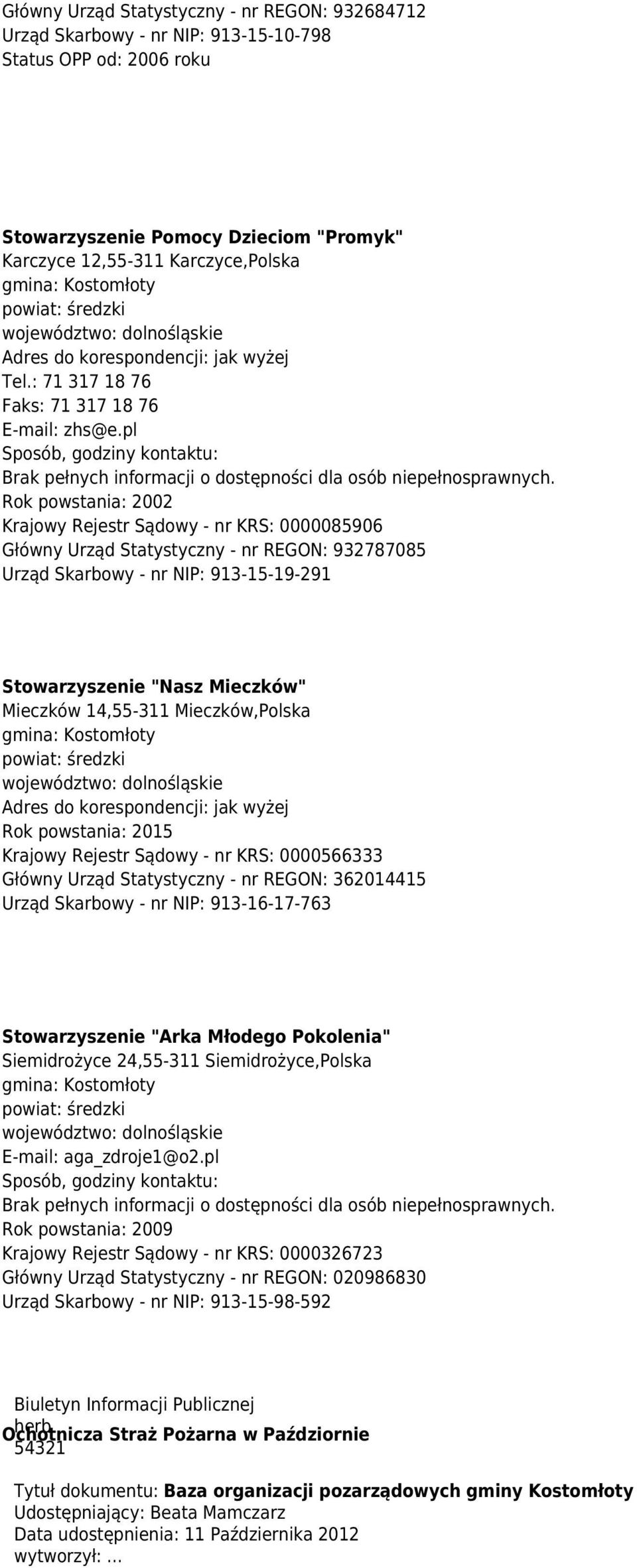 pl Rok powstania: 2002 Krajowy Rejestr Sądowy - nr KRS: 0000085906 Główny Urząd Statystyczny - nr REGON: 932787085 Urząd Skarbowy - nr NIP: 913-15-19-291 Stowarzyszenie "Nasz Mieczków" Mieczków