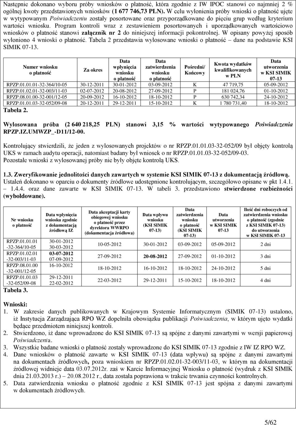 Program kontroli wraz z zestawieniem posortowanych i uporządkowanych wartościowo wniosków o płatność stanowi załącznik nr 2 do niniejszej informacji pokontrolnej.