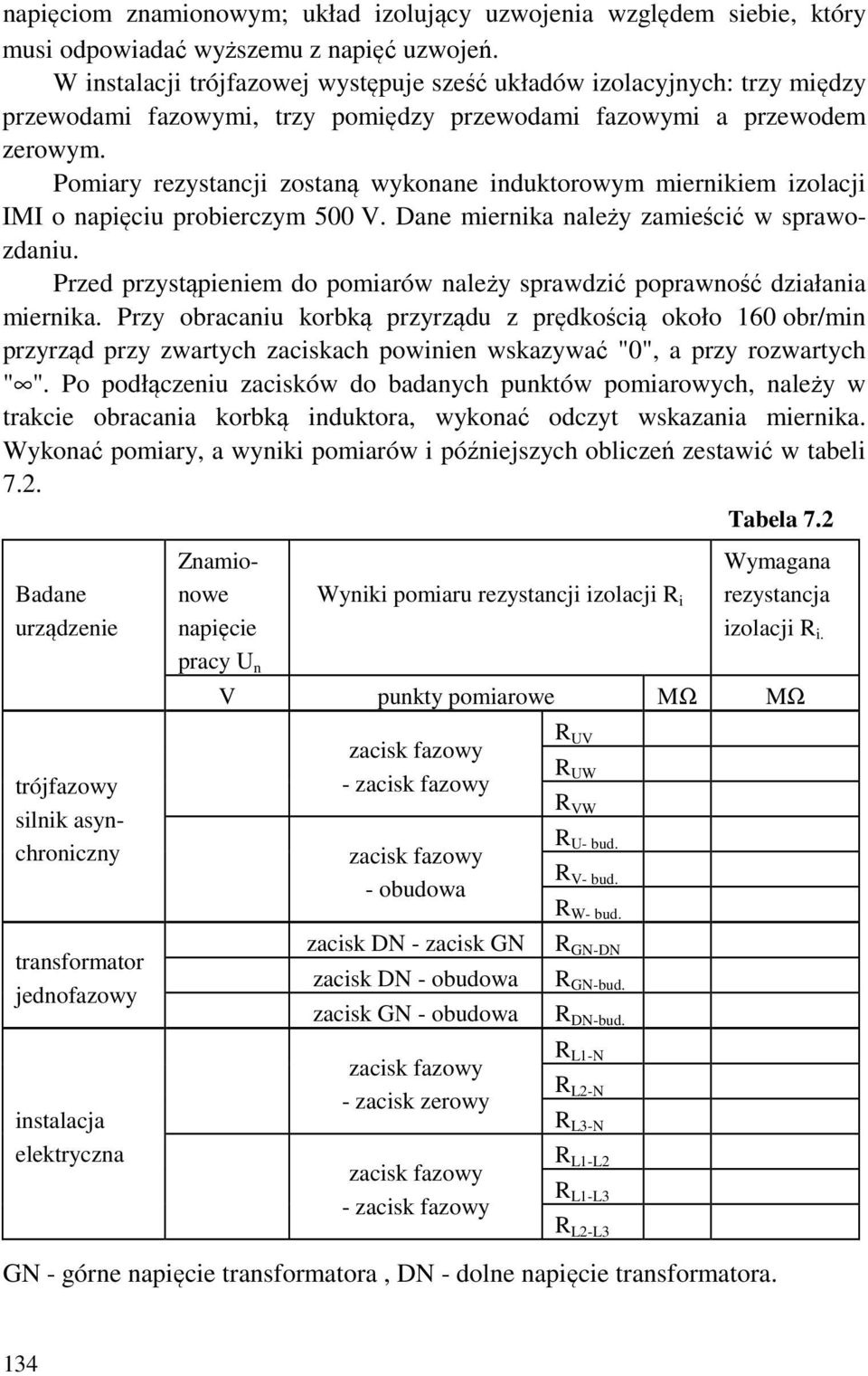 Pomiary rezystancji zostaną wykonane induktorowym miernikiem izolacji IMI o napięciu probierczym 500 V. Dane miernika należy zamieścić w sprawozdaniu.