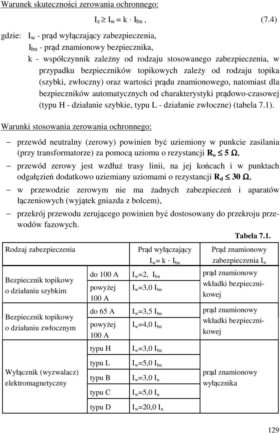 rodzaju topika (szybki, zwłoczny) oraz wartości prądu znamionowego, natomiast dla bezpieczników automatycznych od charakterystyki prądowo-czasowej (typu H - działanie szybkie, typu L - działanie