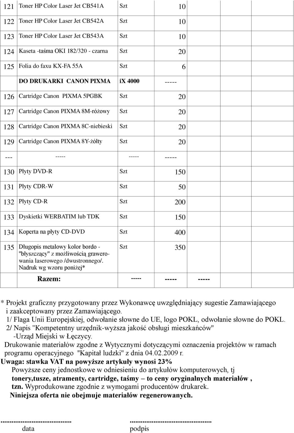 PIXMA 8Y-żółty Szt 20 --- ----- ----- ----- 130 Płyty DVD-R Szt 150 131 Płyty CDR-W Szt 50 132 Płyty CD-R Szt 200 133 Dyskietki WERBATIM lub TDK Szt 150 134 Koperta na płyty CD-DVD Szt 400 135