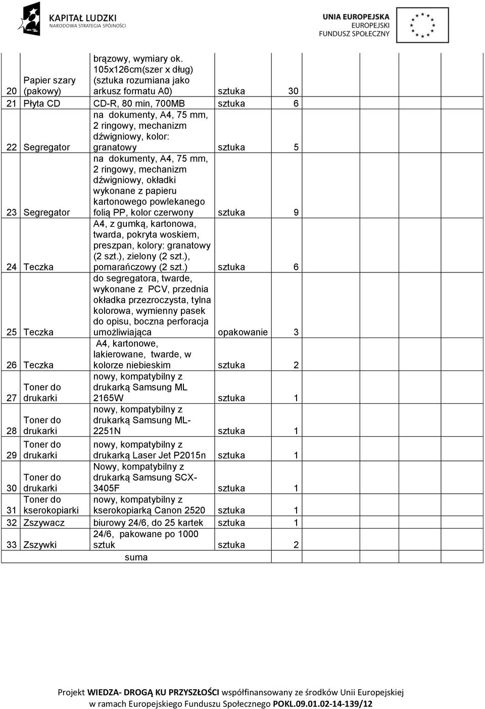 kolor: granatowy a 5 23 Segregator na dokumenty, A4, 75 mm, 2 ringowy, mechanizm dźwigniowy, okładki wykonane z papieru kartonowego powlekanego folią PP, kolor czerwony a 9 24 Teczka A4, z gumką,