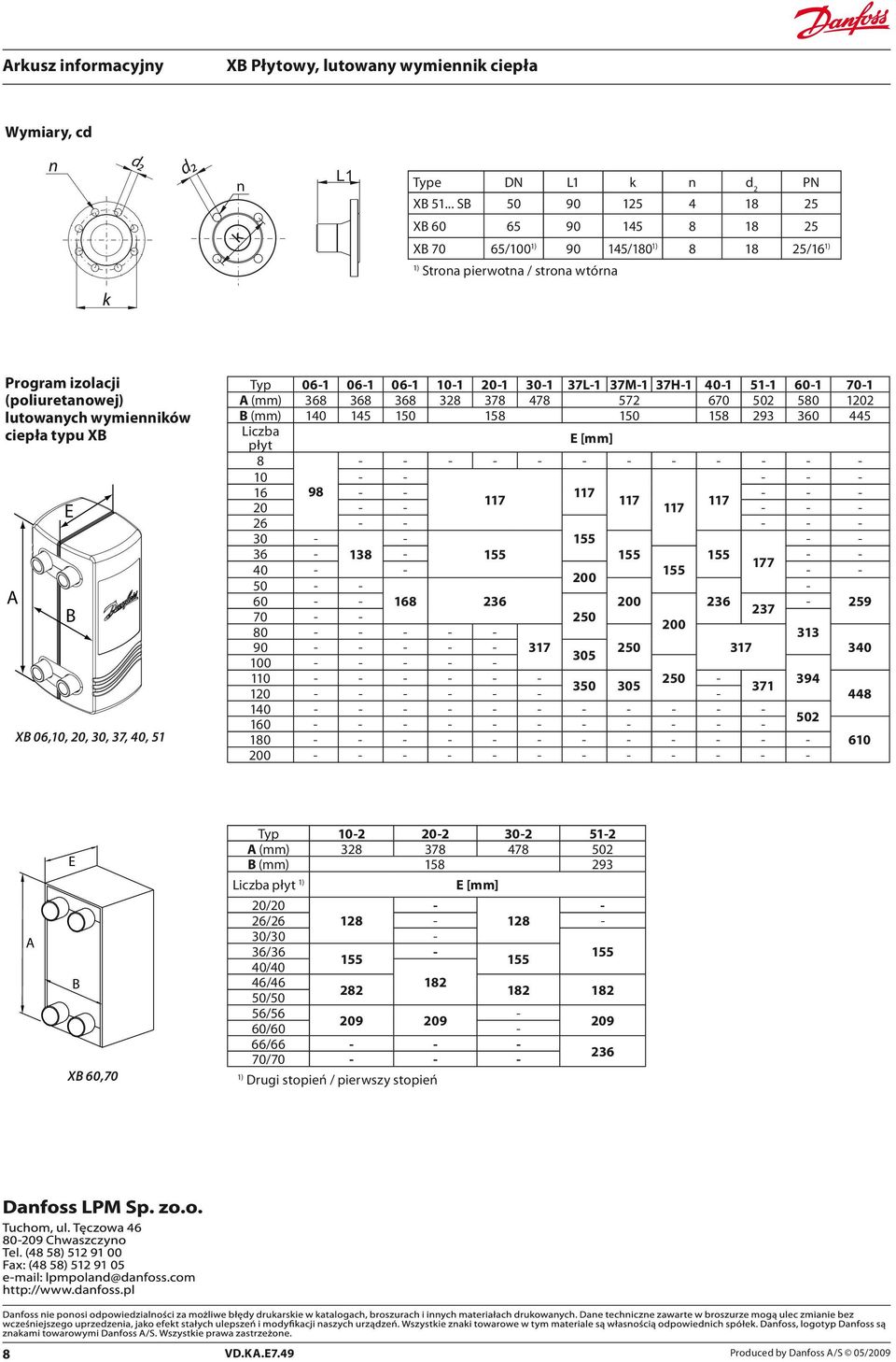 d2 PN X G 90 125 4 18 25 X60 65 90 145 8 18 25 X70 prim 65 90 145 8 18 25 X70 sec 100 90 180 8 18 16 X 06,10, 20, 30, 37, 40, 51 Typ 061 061 061 101 201 301 37L1 37M1 37H1 401 511 601 701 (mm) 368